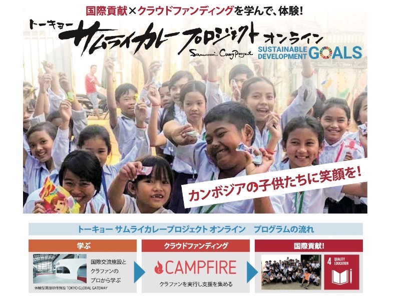 国際貢献×クラウドファウンディングを学んで、体験！トーキョーサムライカレープロジェクトオンライン